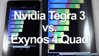 Tegra 3 vs Exynos 4 Quad GPU Comparison [upl. by Aicinad]