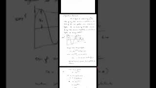 Dom module 5 Damped Vibration Derivation of Logarithmic Decrement [upl. by Anwahsat]