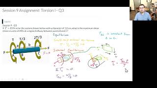 Torsional Loading Calculating Shear Stress in a Twisted Shaft [upl. by Bashemath939]