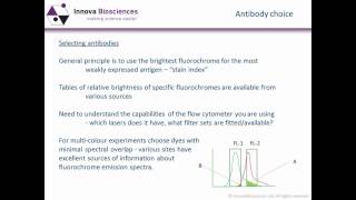 Flow Cytometry Webinar From sample preparation to experimental design [upl. by Genet]