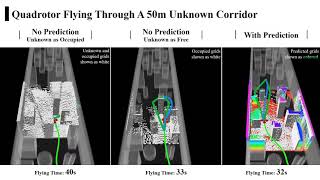 Learningbased 3D Occupancy Prediction for Navigation in Occluded Environments [upl. by Harv]