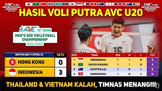 Hasil AVC u20 2024 Putra Hari Ini  Indonesia Vs Hongkong  Klasemen Top Skor avc2024 voli [upl. by Rosella712]