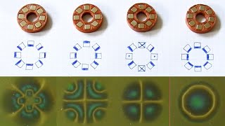 How to build circular halbach arrays with different magnetic field shapes [upl. by Newob]