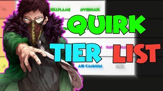 Updated My Hero Mania Quirk Tier List  OVERHAUL [upl. by Aenit462]