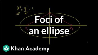 Foci of an ellipse  Conic sections  Algebra II  Khan Academy [upl. by Vashtia]