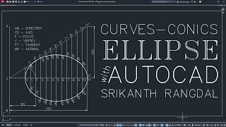 Ellipse Construction in AutoCAD Made Easy  Eccentricity Method Tutorial  Engineering Graphics [upl. by Ralat]