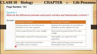 What are the differences between autotrophic nutrition and heterotrophic nutrition [upl. by Jallier]