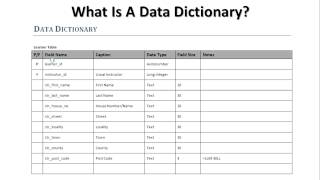 Database Design 4  Creating a Data Dictionary [upl. by Renner]