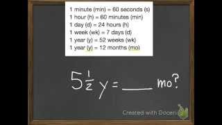 Convert Units Of Time 117 [upl. by Kapeed]