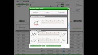 Как работать с Autochartist Поисковые запросы [upl. by Gael]