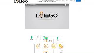 Обзор Ico LOLIGO author Yhotolu [upl. by Twitt]