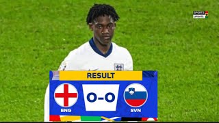 Kobbie Mainoo’s performance in England 00 Slovenia • Southgate Neville Keane react [upl. by Eizzo]