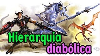 O sistema de hierarquias dos Diabos do Dungeons amp Dragons [upl. by Markson96]