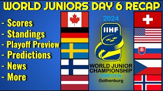 IIHF WORLD JUNIOR CHAMPIONSHIPS DAY 6 RECAP ANALYSIS SCORES NEWS AND MORE [upl. by Yve9]