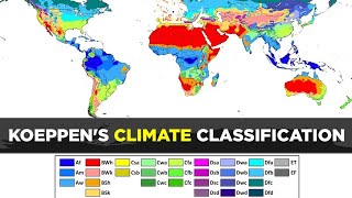 koppen climatic classification system  Koppen climatic classification upsc [upl. by Asyram]