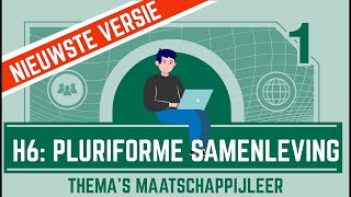 Pluriforme samenleving 6 NIEUWSTE VERSIE [upl. by Dlanod945]