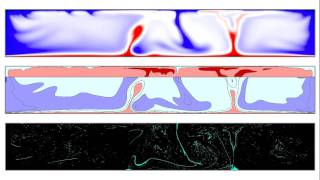 The difficulty for subducted oceanic crust to accumulate at the coremantle boundary [upl. by Atiuqnahs]