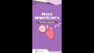 Regla nemotécnica Válvulas cardíacas  Gamificación enfermera [upl. by Lemuelah103]