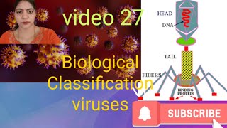 Biological Classification l VirusesViroidsPrions l Class 11 NCERT NEET Biology l [upl. by Aveer]