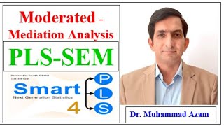 Moderated Mediation Analysis  ModeratedMediation Model in SmartPLS 4  Mediated Moderation Model [upl. by Remlap]