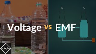 Voltage or Potential difference vs EMF  Easiest Explanation  TheElectricalGuy [upl. by Attolrahc]