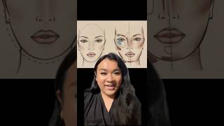 Contour oval face shape [upl. by Greenberg]