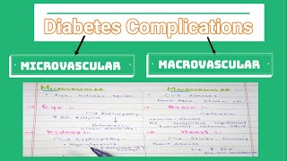 Complications Of Diabetes  Microvascular amp Macrovascular Complications Of Diabetes  Medico Star [upl. by Annauj]