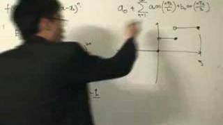 Fourier Analysis 12 Contrasting Power and Fourier series [upl. by Coady]