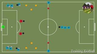 Exercice tactique de football attaquant avec plusieurs variantes [upl. by Ynattyrb]