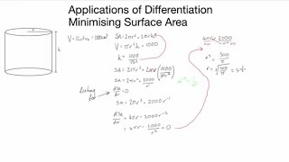 MATHS DIFFERENTIATION Application of Differentiation LECTURE 11 [upl. by Anig]