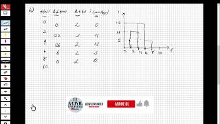 ENGINEERING HYDROLOGY  BASIN 2 Determine depth of surface runoff Φ Index hyetograph of storm [upl. by Anile]