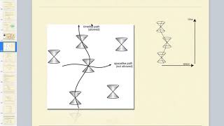 Class04a  Introducción a la Astrofísica Relativista  Gustavo E Romero [upl. by Akzseinga]