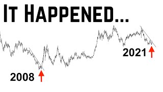 Major Turn of Events on the SP500  THIS Happens Next [upl. by Gayn]