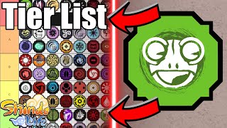 NEWEST The BEST Shindo Life Bloodline Tier List [upl. by Anavi392]