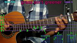 grass aint greener chris brown guitar chords [upl. by Hplodnar]