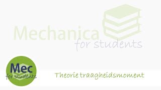 Mechanica3 Theorie traagheidsmoment [upl. by Garnette917]