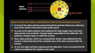 Rutherfords Alpha Scattering Experiment [upl. by Bette]