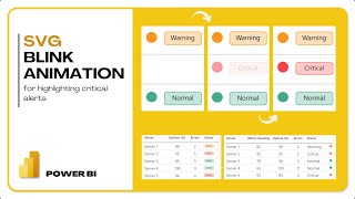 SVG Blink Animation  HighlightsAlerts in Power BI [upl. by Maurene800]