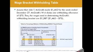 Current Liabilities [upl. by Orlan]