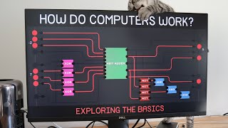 Exploring How Computers Work [upl. by Hamon]