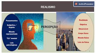 Realismo Pragmatismo e o Behaviorismo Radical [upl. by Seward]