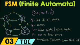 Finite State Machine Finite Automata [upl. by Kurtzman21]