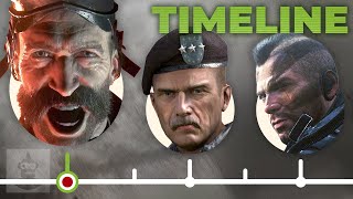 The Complete Call Of Duty Modern Warfare Timeline  The Leaderboard [upl. by Aratal]