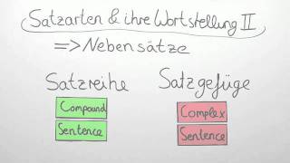 Satzarten und ihre Wortsellung II  Englisch  Grammatik [upl. by Gerladina]