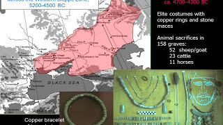 Horseback Riding and Bronze Age Pastoralism in the Eurasian Steppes [upl. by Ettenhoj650]