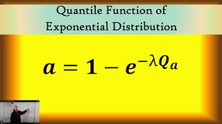 Quantile Function of Exponential Distribution [upl. by Yht476]