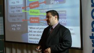 Creating Winning IT Strategies  Dave Aron [upl. by Orth419]