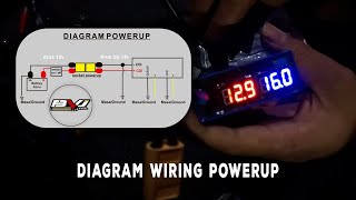 WIRING POWER UP DAN CONTOH TERPASANG Motorun [upl. by Norse401]