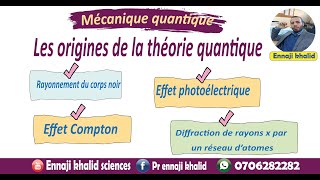 Mécanique quantique plan du chapitre 1 [upl. by Boot293]