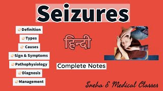 Seizures  Types  Causes  Symptoms  Pathophysiology Management [upl. by Ahsienak561]